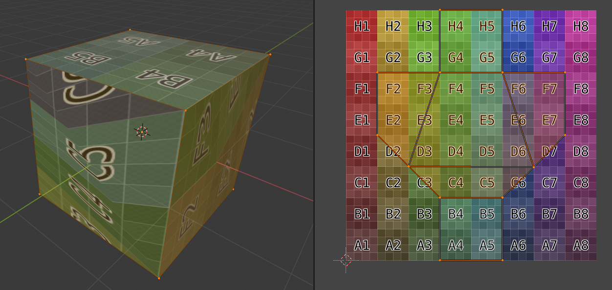 Карта cube. UV Map Cube. UV Map Box. Коробка текстура UV развёртка. Скатерть UV Map.